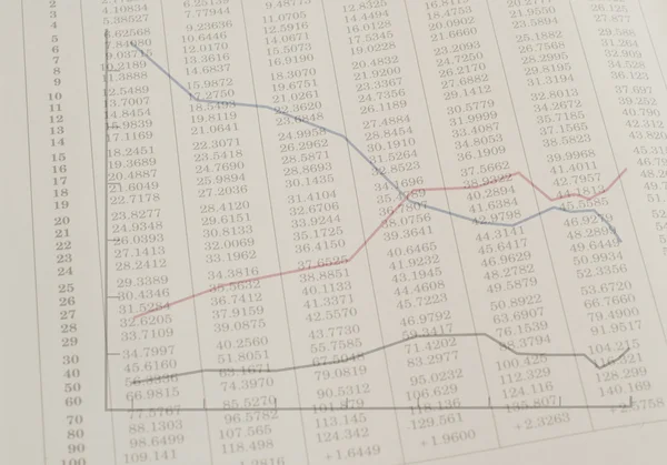 Arka plan - iş kavramı - numaraları, grafik — Stok fotoğraf