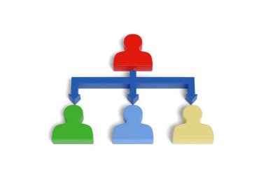 Beyaz arka planda heykelcikleri olan şirket hiyerarşisi. 3d illüstrasyon.