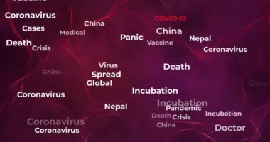 Covid-19 salgını ve kriziyle ilgili anahtar, metin ve kelimelerin animasyonu, tıbbi materyal ve video düzenleme, kırmızı arkaplan, döngü, 4k