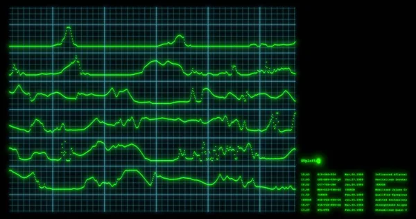 Absztrakt Háttér Animáció Növekvő Diagramok Programkód Számítógép Képernyőjén Kiváló Minőségű — Stock Fotó