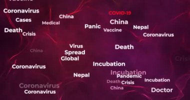 Covid-19 salgını ve kriziyle ilgili anahtar, metin ve kelimelerin animasyonu, tıbbi materyal ve video düzenleme, kırmızı arkaplan, döngü, 4k