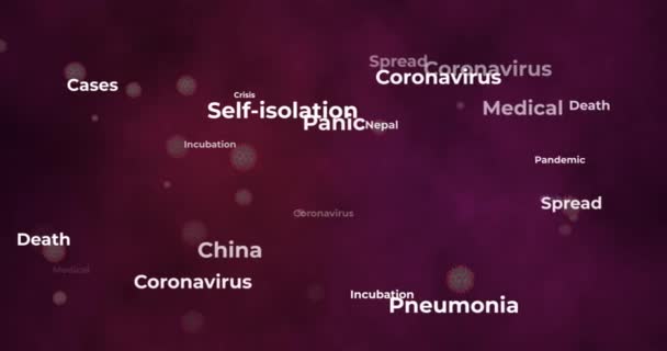 Animation of text and keywords about Covid-19, Coronavirus for medical educational materials and news, κόκκινο φόντο, βρόχος, 4k — Αρχείο Βίντεο