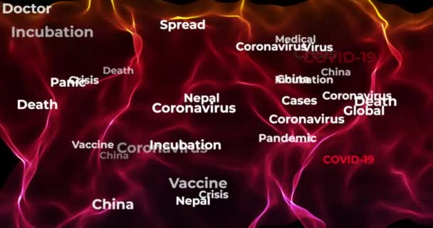 2015 년 12 월 1 일에 확인 함 . Animation of text and keywords about Covid-19, Coronavirus for medical education material and news, red background, loop, 4k — 비디오