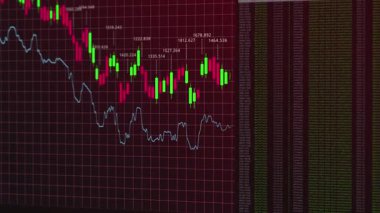 Borsa Eğilimleri Analizi: Fiyat Dalgalanmalarına Derin Dalış ve Mum Haritaları ve Tarihi Veri Analizi Kullanılarak Görselleştirme. Yüksek kalite 4k görüntü