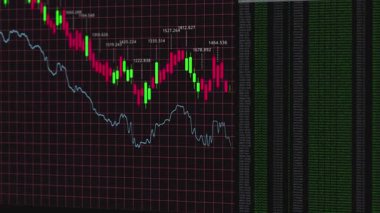 Dinamik Grafikler Arasında Piyasa Eğilimleri Analizi: Finansal Ticari Arayüzdeki Fiyat Hareketlerinin Karşılaştırılması. Yüksek kalite 4k görüntü