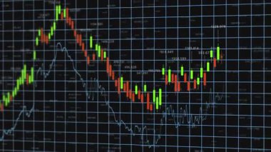 Dinamik Finansal Piyasa Analizi: Şamdan Oluşumundaki Fiyat Dalgalanmalarını Işıklandıran Borsa Grafiklerinin Yakın Çekimi. Bozukluklu Eski Monitör