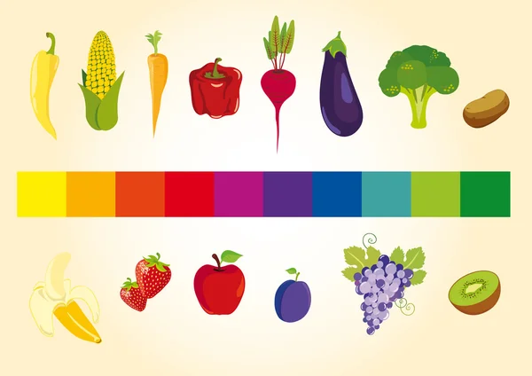 Groenten en fruit in het kleurenspectrum. — Stockvector