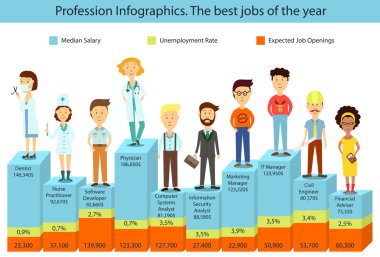 Profession infographics template