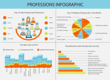 Professions infographic template