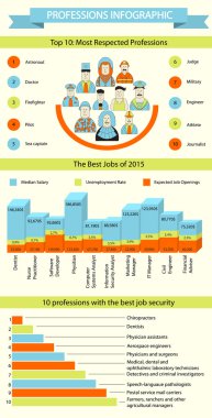 Profession infographic template
