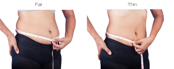 Women measuring belly fat itself,before and after weight loss — Stock Photo, Image