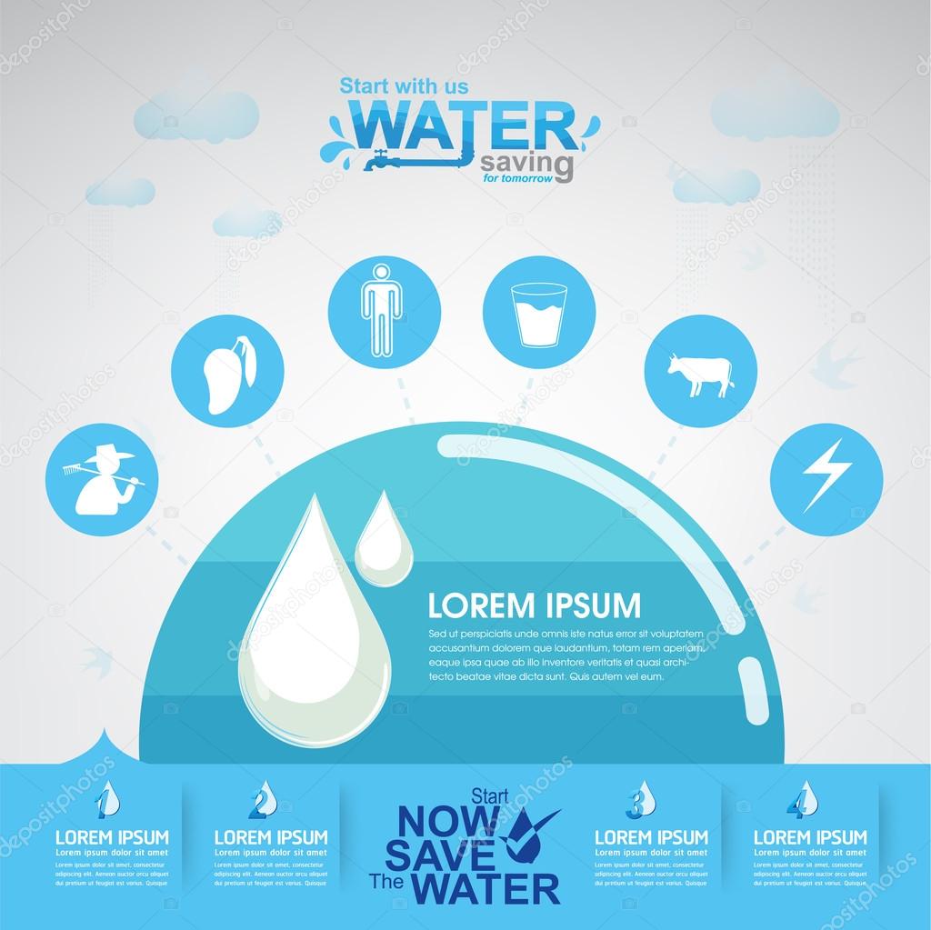 Start with us water saving ecology concept