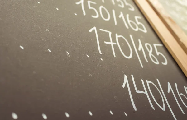 Fiyat kategori çizilir