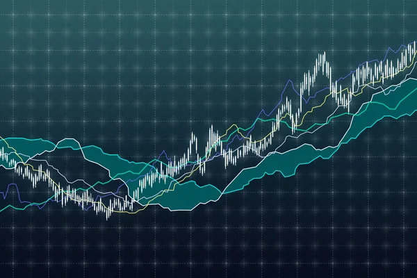 Büyüme grafik düzeni