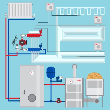 Termostatlı enerji tasarruflu ısıtma sistemi. Akıllı Ev. Pelet kazanı, ahşap ısıtma sistemleri. Pompalı Manifoldu. Yeşil enerji. Vektör.