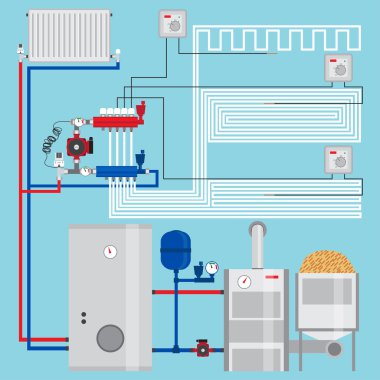 Energy-saving heating system with thermostats. Smart House.  Pellet boiler, heating systems with wood. Manifold with Pump. Green energy. Vector. clipart