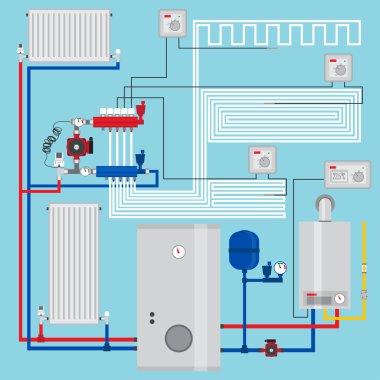 Termostatlı akıllı enerji tasarruflu ısıtma sistemi. Oda Termostatı ile Akıllı Ev. Gaz kazanı, ısıtma sistemleri. Pompalı Manifoldu. Yeşil enerji. Vektör çizimi. 