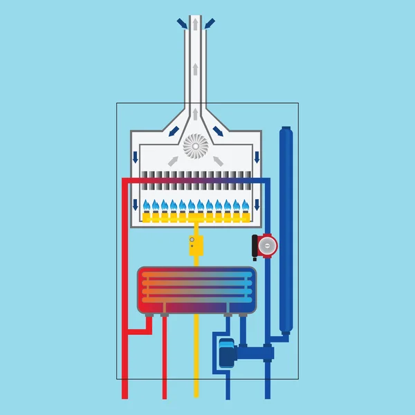Gas boiler. Vector. Gas boiler afbeelding. — Stockvector