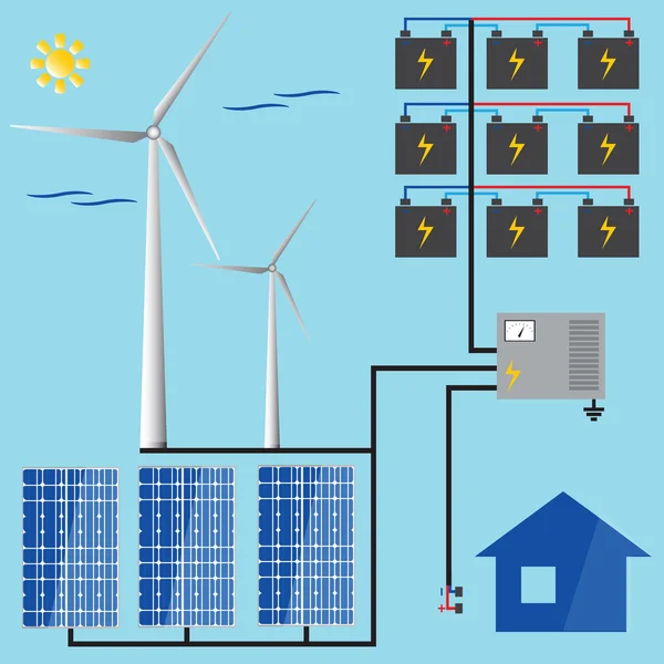 Solarbatterie. Windgenerator. grüne Energie. Vektor. — Stockvektor