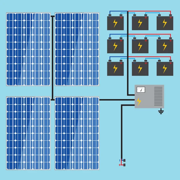 Solar battery. Solar panels. Vector. — Stock Illustration Solar battery. Solar panels. Vector. Vector Graphics