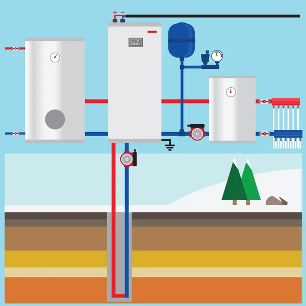 Bomba de calor de la fuente de tierra en la cabaña. Colector vertical. Vec — Vector de stock