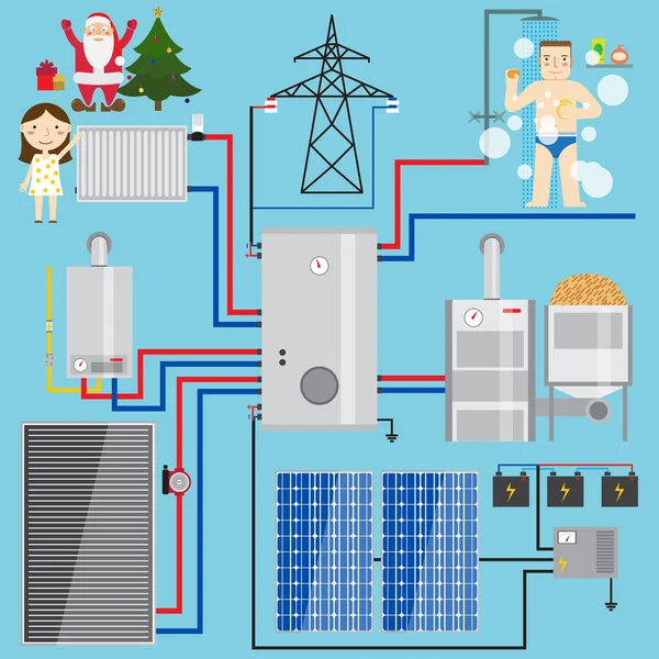 Sistema de aquecimento economizador de energia. Conjunto inclui acumulador de calor — Vetor de Stock