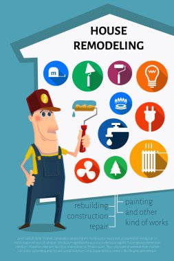 Ev remodeling kartvizit veya afiş