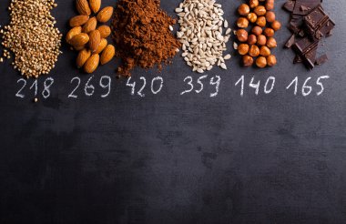 Ürünleri magnezyum zengin.