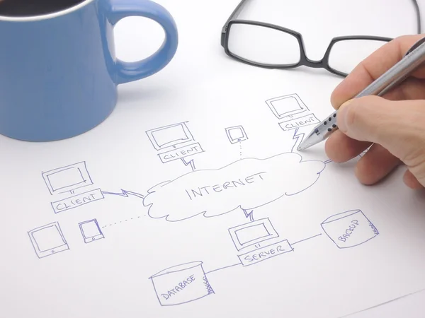 Internet dataflödesdiagram — Stockfoto