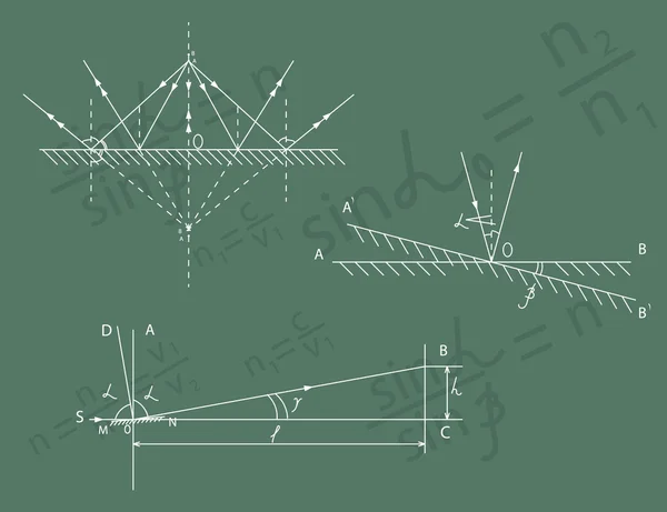 Zeichnungen in Physik auf einer Tafel gezeichnet — Stockvektor