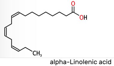 Alfa-linolenik asit, ALA molekülü. Karboksilik, doymamış omega-3 yağ asidi. Birçok yaygın sebze yağının bileşeni. İskelet kimyasal formülü. Görüntü