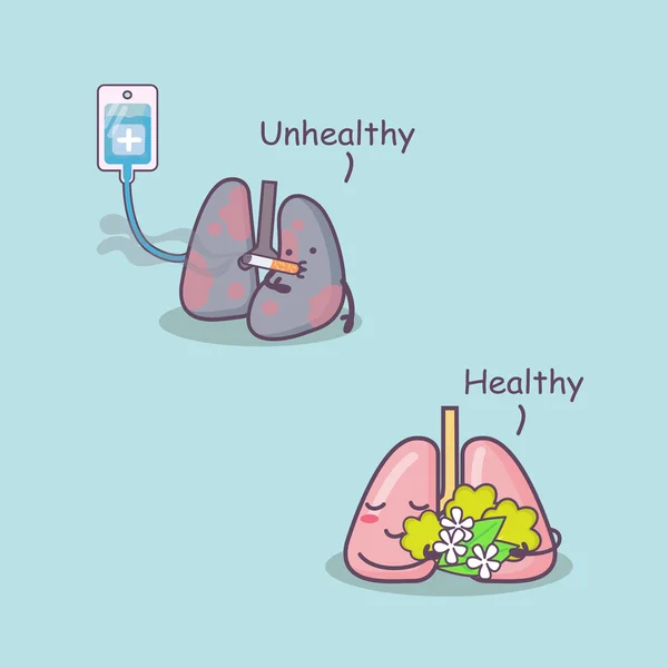 건강 하 고 건강에 해로운 폐 — 스톡 벡터