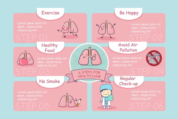 6 pasos para la salud pulmonar — Archivo Imágenes Vectoriales