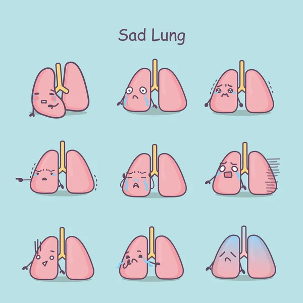 Triste dibujo animado conjunto de pulmón — Archivo Imágenes Vectoriales