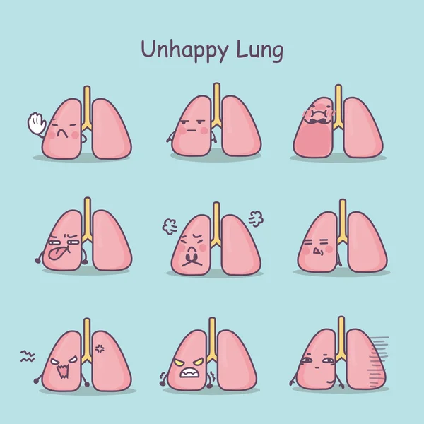 Olycklig cartoon lung set — Stock vektor