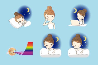 Sağlık göz bakım kavramı