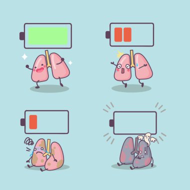 çizgi film akciğer pil ile