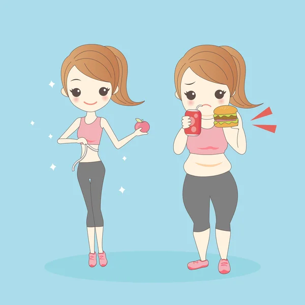 Chica sana y chica gorda — Vector de stock