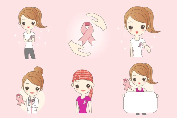 女人乳房癌概念 — 图库矢量图片