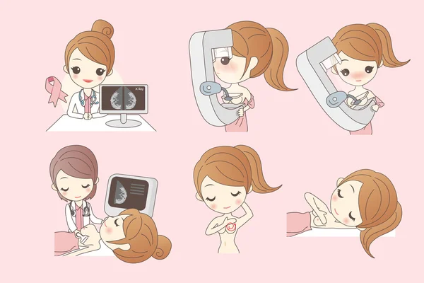 kadın meme kanseri kavramı