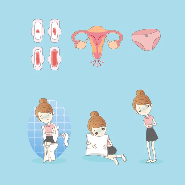 Mulher está sofrendo dores menstruais —  Vetores de Stock