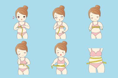  kadını kabul bel cetvel tutar