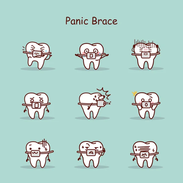 Cartoon tand slijtage brace — Stockvector