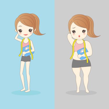 ince kadın ve şişman kadın