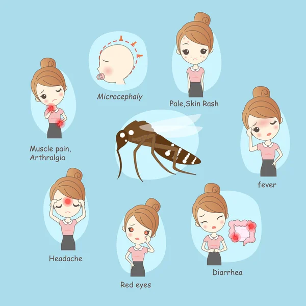 Zika virüs ve kadın — Stok Vektör