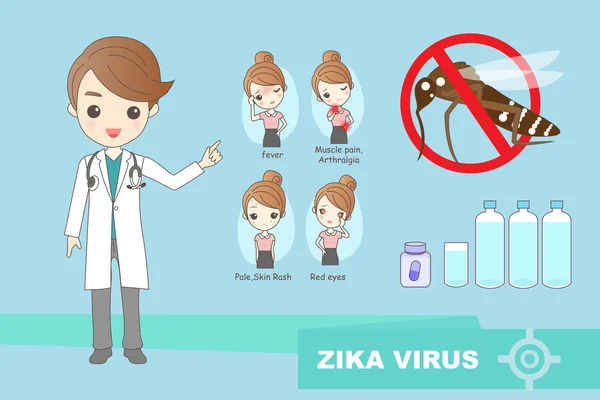 Zika 바이러스 개념 — 스톡 벡터