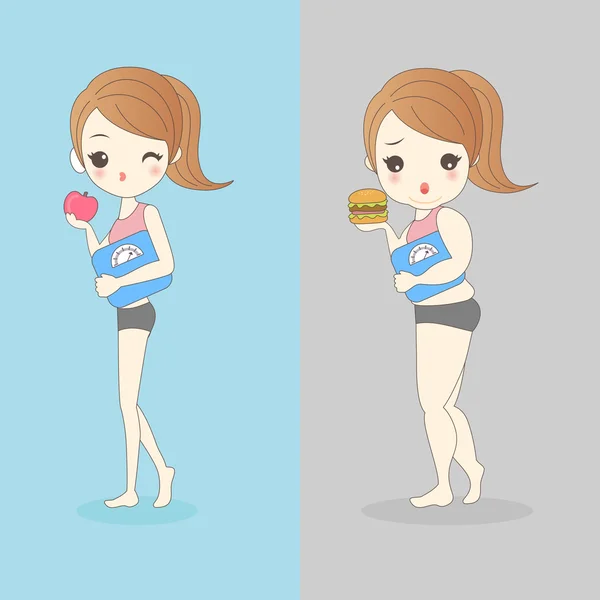 ผู้หญิงผอมและผู้หญิงอ้วน — ภาพเวกเตอร์สต็อก
