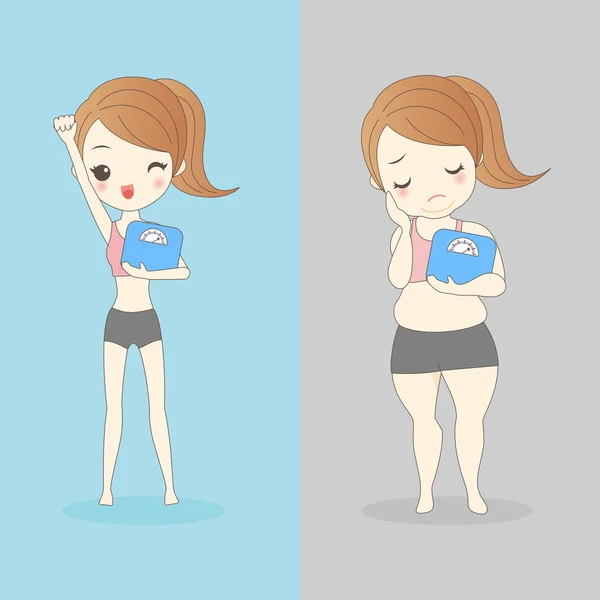 Mujer delgada y mujer gorda — Vector de stock