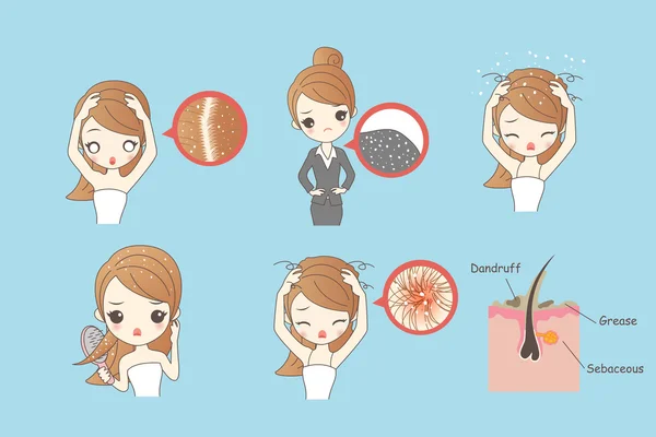 kepek kadınla çizgi film