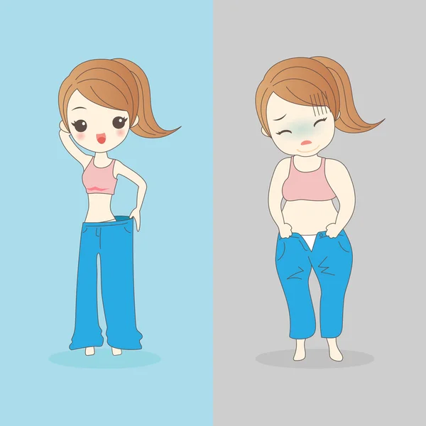 Mujer delgada y mujer gorda — Vector de stock